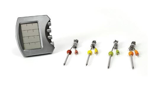 steak_gadget steak_gadget