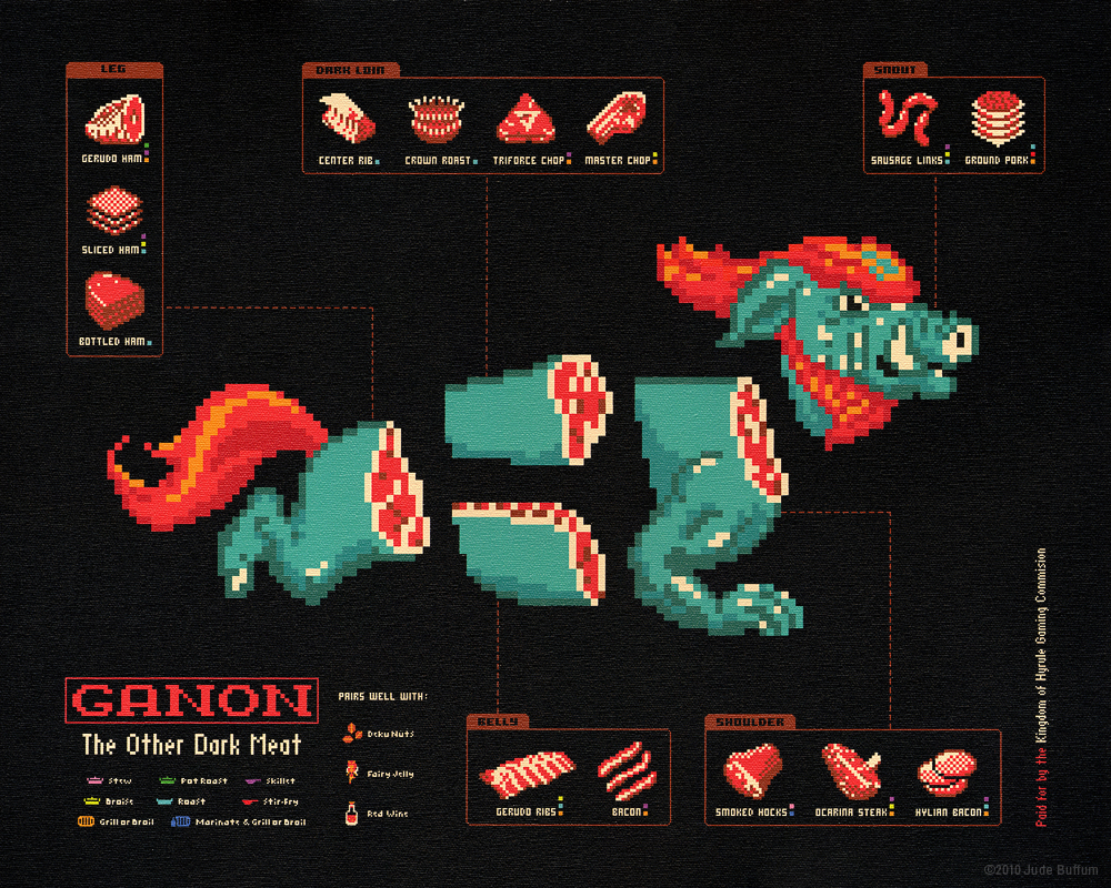 viande_ganon viande_ganon