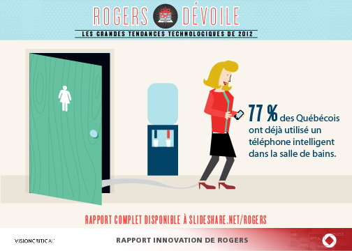 BATHROOM-FRENCH-OFFICIAL
